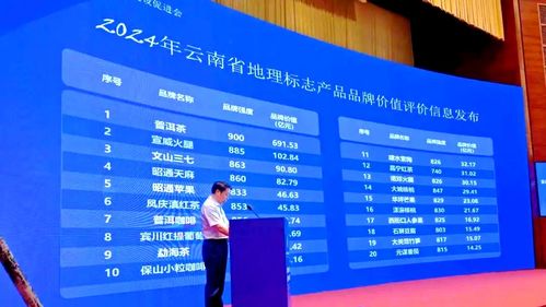 臨滄地標(biāo)亮相面向南亞東南亞地理標(biāo)志活動(dòng)